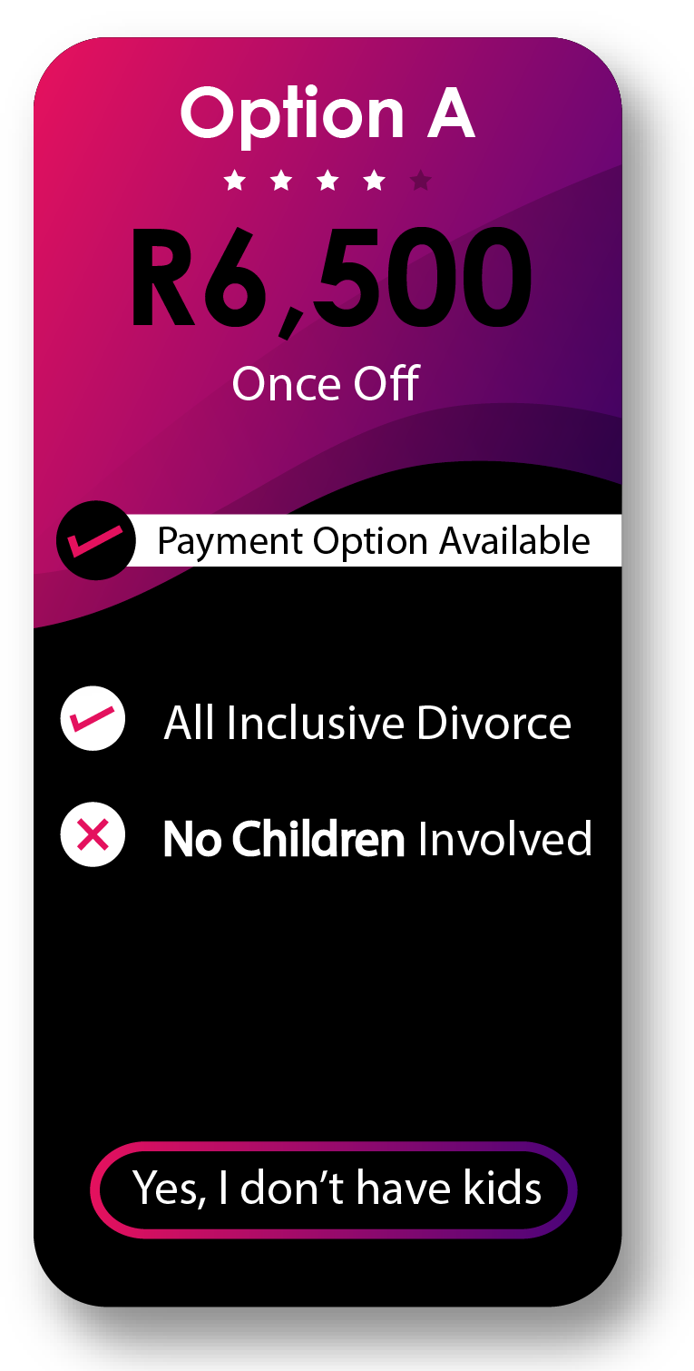 Copyright CIB Consultants