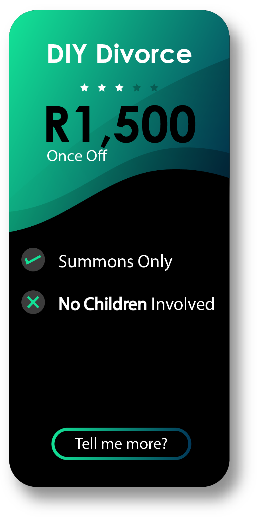 Copyright getdivorced.co.za